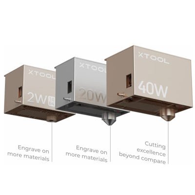 Introducing xTool's 1064nm Infrared Laser Module - image 2